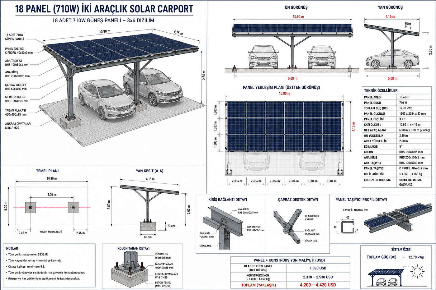 18 Panel (710W) İki Araçlık Solar Carport